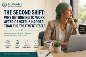 after cancer treatment going to work