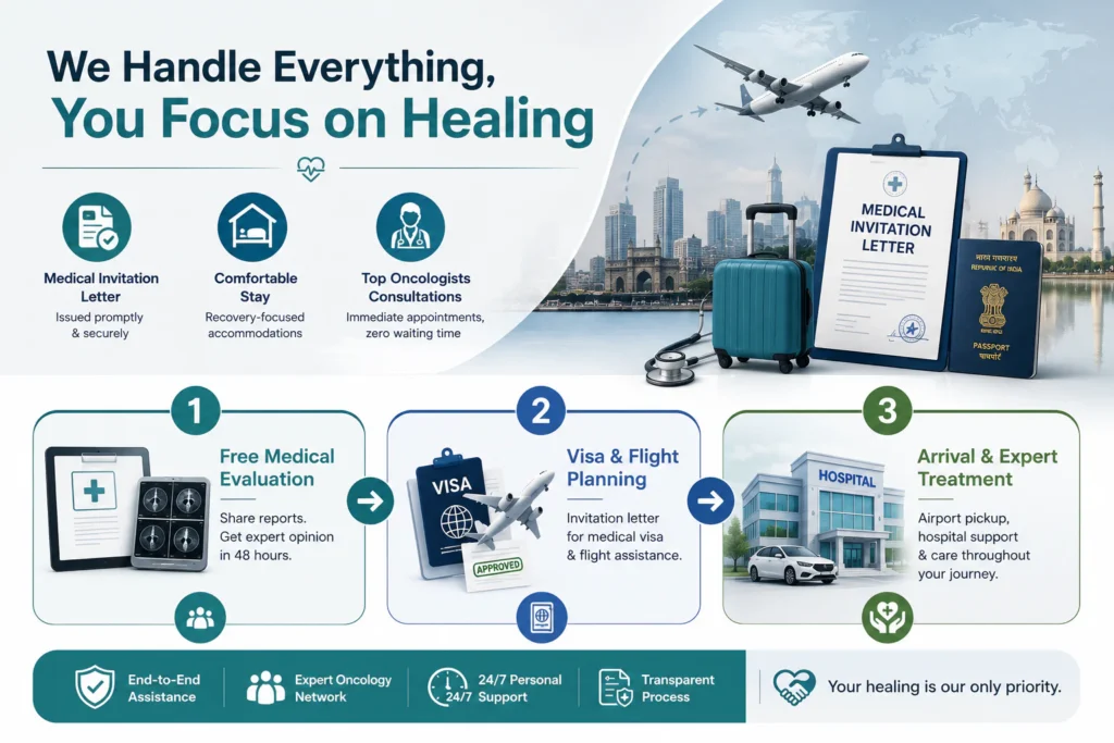 treatment in india